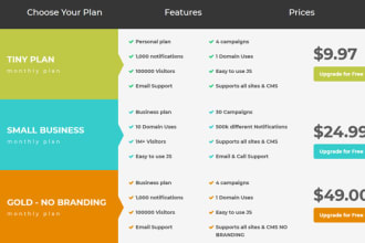 design html  pricing  table or wordpress pricing table