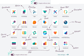 setup odoo erp and CRM