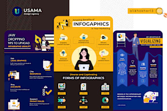 design a professional unique business infographic in 6 hours