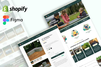 design and develop a custom shopify website for your brand
