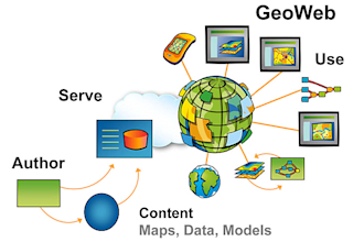 geographical information sys gis services