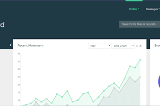 do php web development and designing for your business
