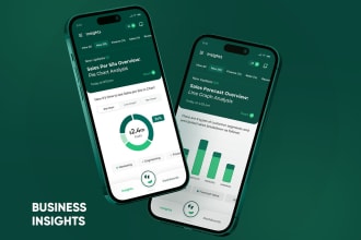 do website ui ux design, wireframes and prototypes
