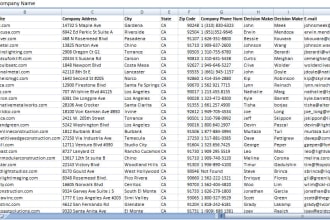 do specific location based lead generation from linkedin