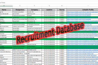 do recruitment sourcing for you