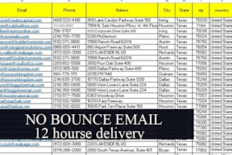 do high quality targeted b2b lead generation