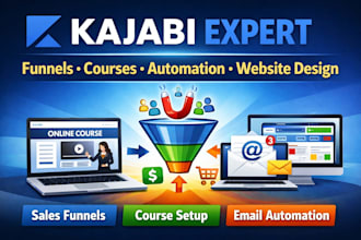 design kajabi landing pages, sales funnels and email automation