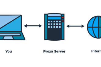 install and configure squid server on linux