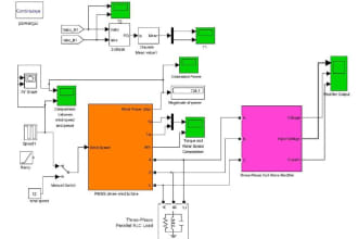 do simulation on simulink using matlab