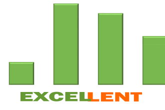 dynamic bulk invoice generator for your online business