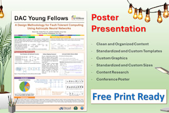 design an impactful scientific and technical poster presentation