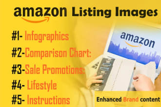 design eye catching amazon listing images to boost your sales