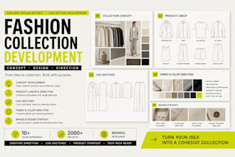 design your fashion collection, clothing line