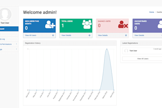create a user management system with access control in laravel and PHP