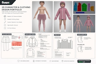 create a professional digital sewing pattern