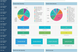develop oracle apex apps design, develop and customize