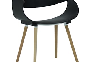 edit product photos for amazon