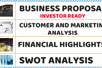 write an investor ready business plan, proposal, financial plan, grant
