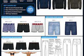 design custom sewing pattern