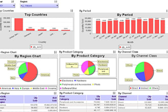 analyze data in excel, r, stata, spss