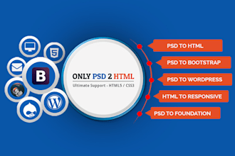 convert psd to html, responsive website