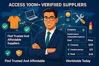 find trusted and affordable suppliers worldwide today
