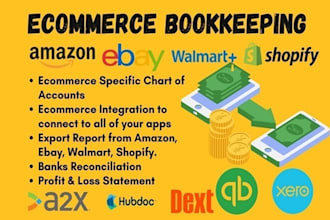 do ecommerce bookkeeping for amazon shopify and ebay in quickbooks or xero