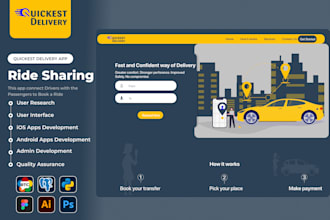 develop  ride sharing  application using android and IOS