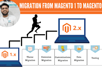 migrate magento 1 website to magento 2