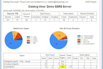design and develop ssis package or ssrs reports