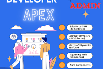 develop your lightning web components or lwc and aura for salesforce