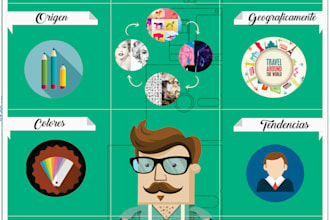 do your custom request on graphic design vector file