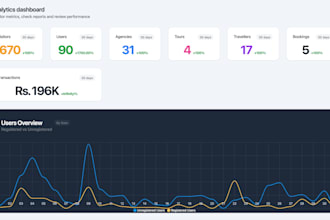 create firebase admin panel in react js for your app