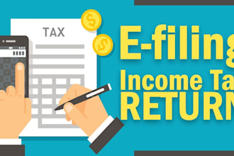 get you ntn, do monthly and annual tax returns in pakistan