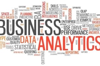 do all advisory services and business appraisals