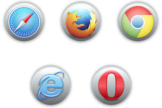 develop any type of chrome extension