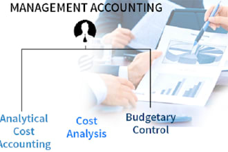 do managerial accounting task