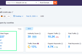 rank website 1 page of google seo internet digital marketing