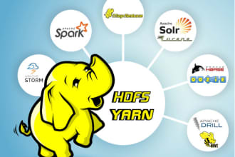 fast hadoop  spark development