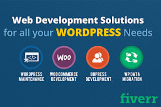 design your wordpress website using page builders