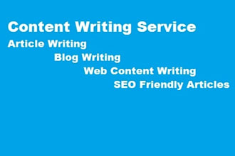 write well optimized content for website or blog