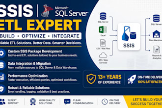 develop ssis packages, sql server etl and data integration