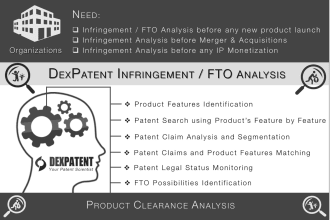 perform an infringement search,claim chart,patent related anything