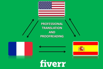 manually translate english, spanish, italian, french content