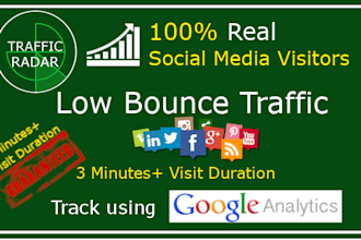 drive low bounce traffic with 3 minutes visit duration