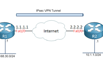 setup site to site ipsec, openvpn, pptp on linux, mikrotik