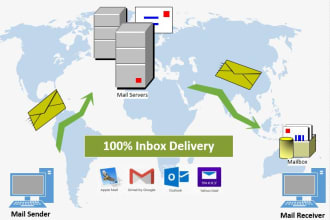setup and configure secure professional mail server