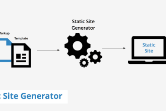 deploy the development of magento and customize it