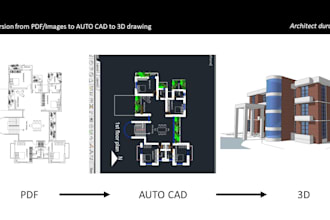 convert PDF images into drawing