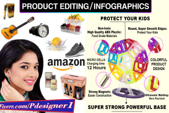 design high converting amazon product listing images, amazon photo editing